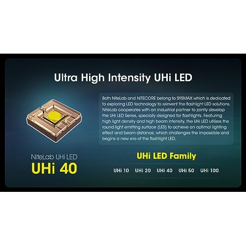 Nitecore MH12 Pro Tactical Flashlight, 3300 Lumen high Lumen USB-C Rechargeable Long Throw Compact EDC Duty Light with Holster and Lumentac Organizer