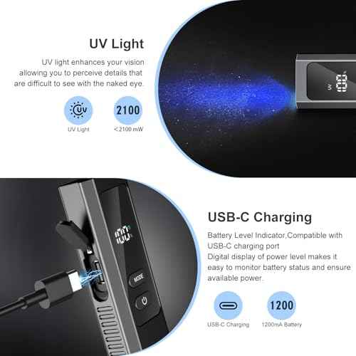 5 IN1 Rechargeable EDC Flat Flashlight, PRO Flashlight with Green Beam, UV and White LED Combo, High Lumens Pocket Lights with Magnet, Four Sources Perfect for Checking and Work (Black 1pcs)