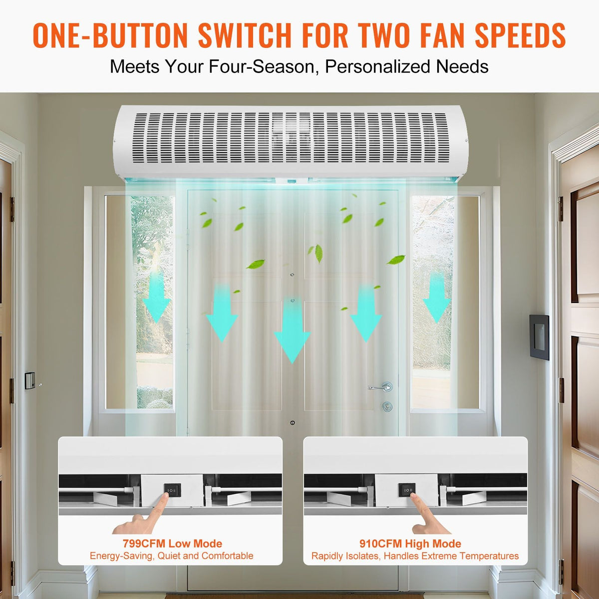 42" Commercial Indoor Air Curtain Super Power 2 Speeds 1350CFM, Wall Mounted Air Curtains for Doors, Indoor Over Door Fan with Heavy Duty Limit Switch, Easy-Install 110V Unheated