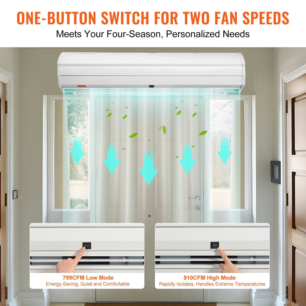 48" Commercial Indoor Air Curtain Super Power 2 Speeds 1200CFM, Wall Mounted Air Curtains for Doors, Indoor Over Door Fan with Heavy Duty Limit Switch, Easy-Install 110V Unheated