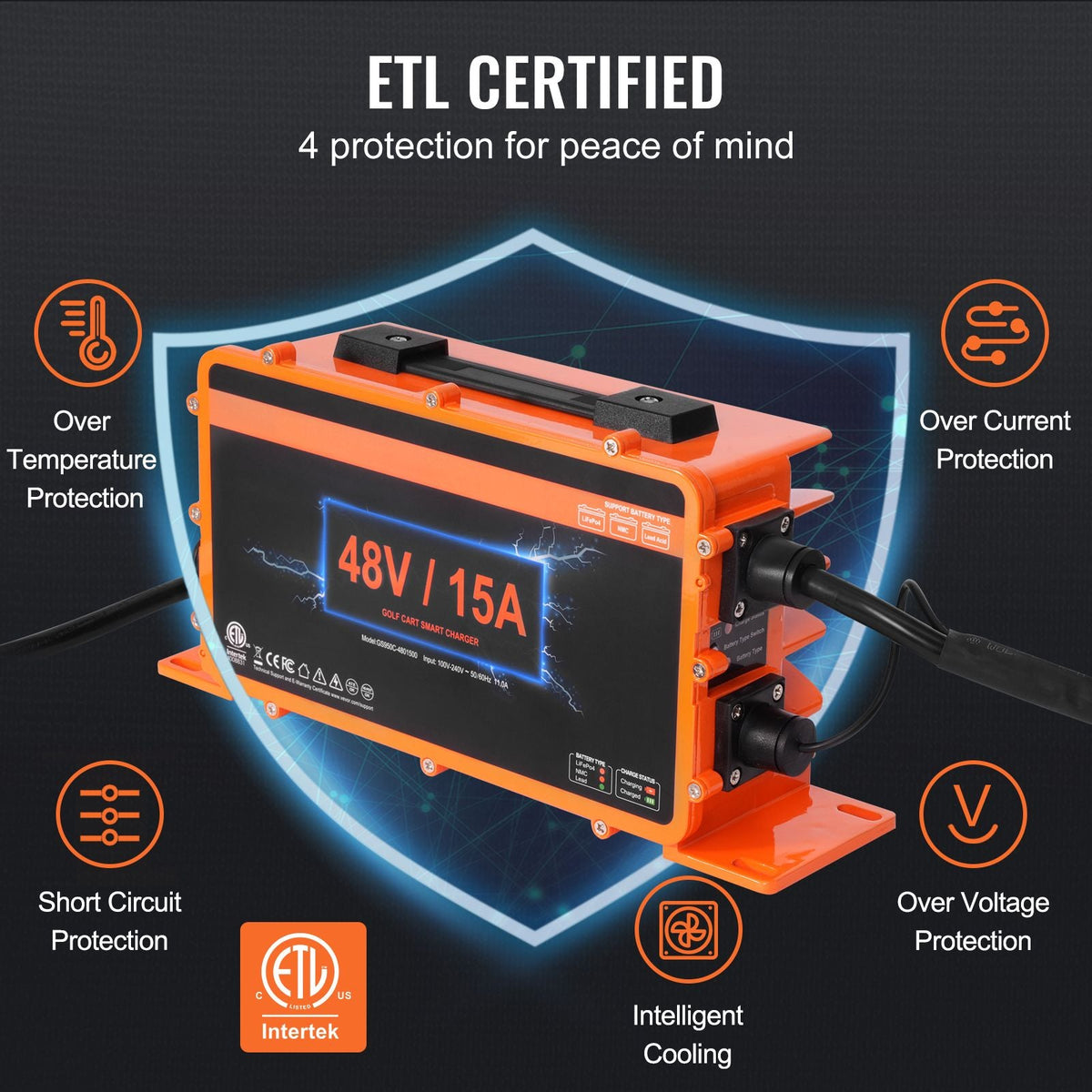 48 Volt Golf Cart Battery Charger, 15 AMP, Smart Battery Charger with G29 Plug, Compatible with Lead-Acid AGM/GEL/EFB MF Flooded NMC LiFePO4 Batteries for Yamaha, IP67 Waterproof ETL Certified
