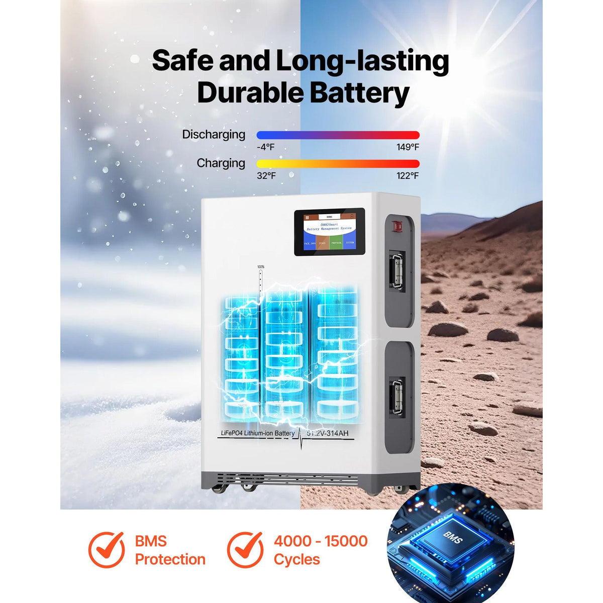 4800W 48V Complete Solar Power Kit, 12*400W Monocrystalline Solar Panels + 51.2V 300Ah LiFePO4 Battery + 48V 10KW Hybrid Inverter, Super High Output Off-Grid Solar Kit for Large House Shed Farm