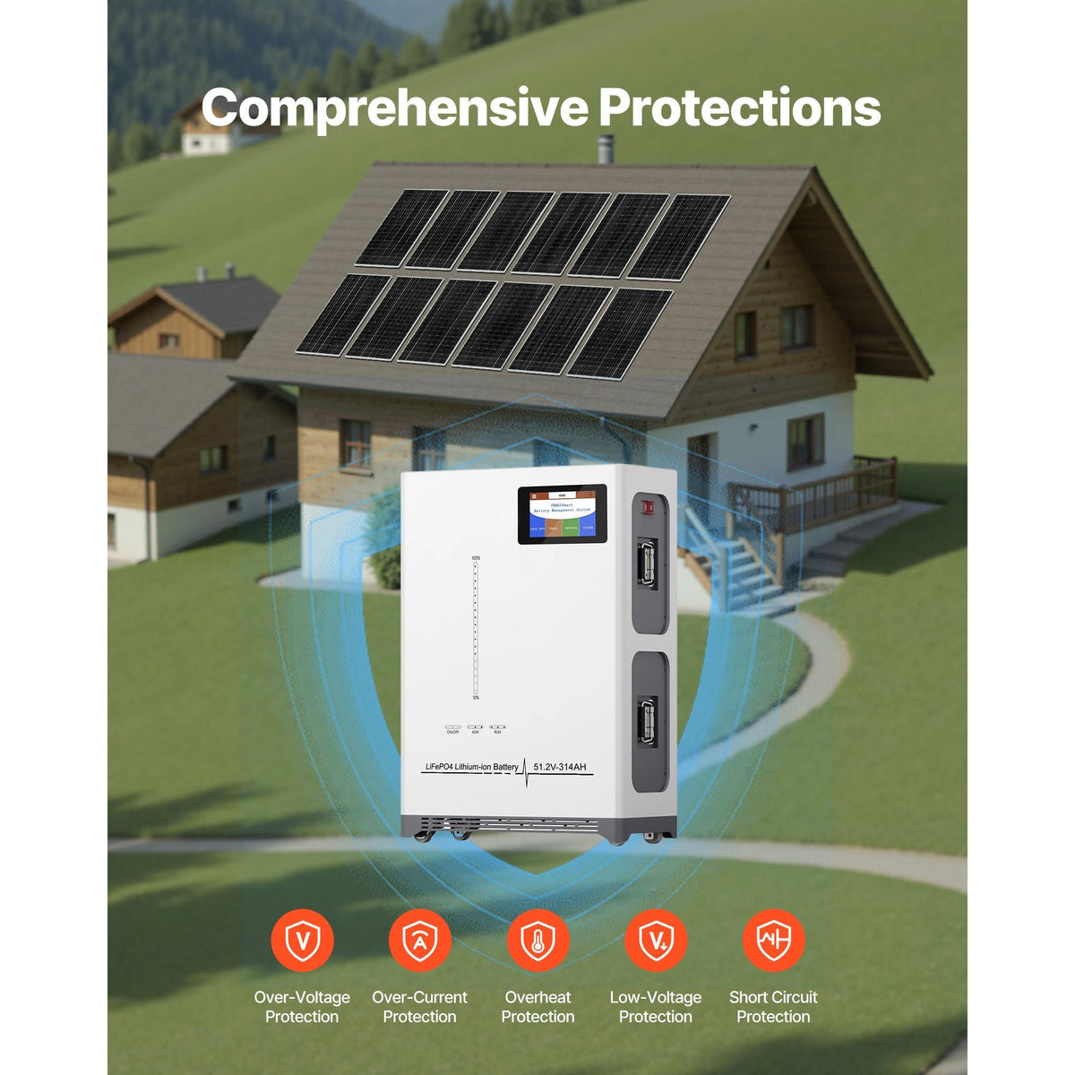 4800W 48V Complete Solar Power Kit, 12*400W Monocrystalline Solar Panels + 51.2V 300Ah LiFePO4 Battery + 48V 10KW Hybrid Inverter, Super High Output Off-Grid Solar Kit for Large House Shed Farm