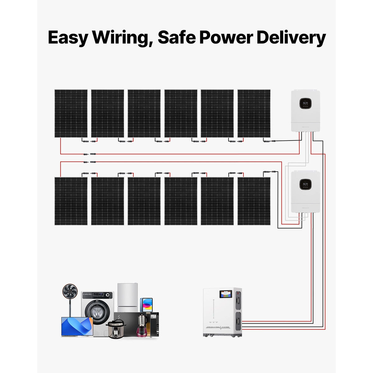 4800W 48V Complete Solar Power Kit, 12*400W Monocrystalline Solar Panels + 51.2V 300Ah LiFePO4 Battery + 48V 10KW Hybrid Inverter, Super High Output Off-Grid Solar Kit for Large House Shed Farm