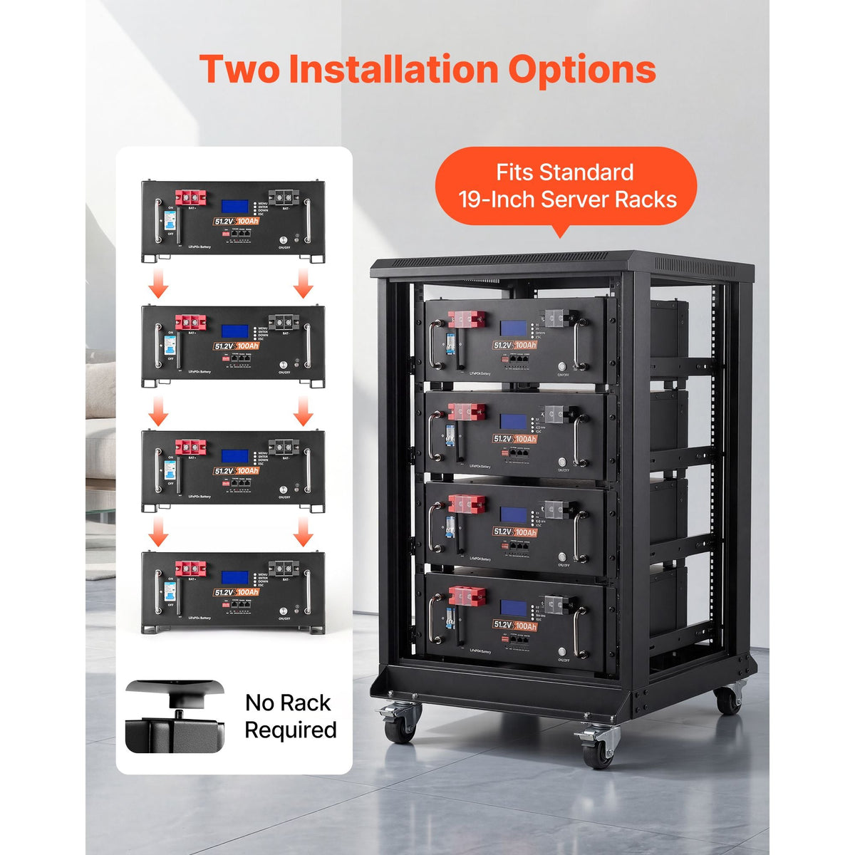 48V 100Ah LiFePO4 Lithium Battery, Built-in 100A BMS, 51.2V Server Rack LiFePO4 Battery with Bluetooth, 5120Wh Capacity, 6000 Cycles, LCD Display, for Solar Energy Storage Home Backup Power