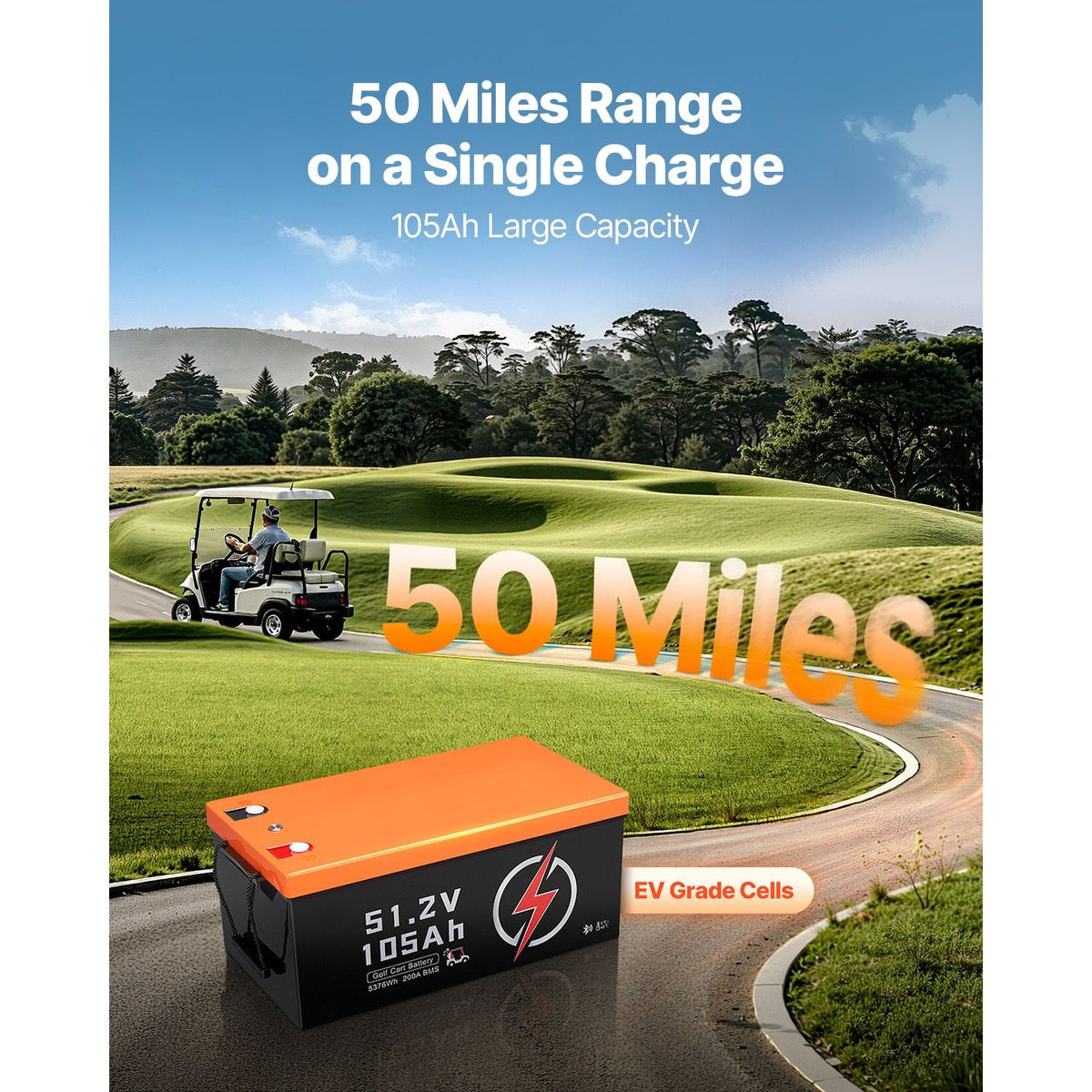 48V 105Ah Golf Cart Lithium Battery, 48 Volt Golf Cart Battery with 200A BMS, LCD Monitor and Mobile APP, LiFePO4 Battery with 600A Peak Current, 20A Charger and 4000+ Cycles, for Golf Carts