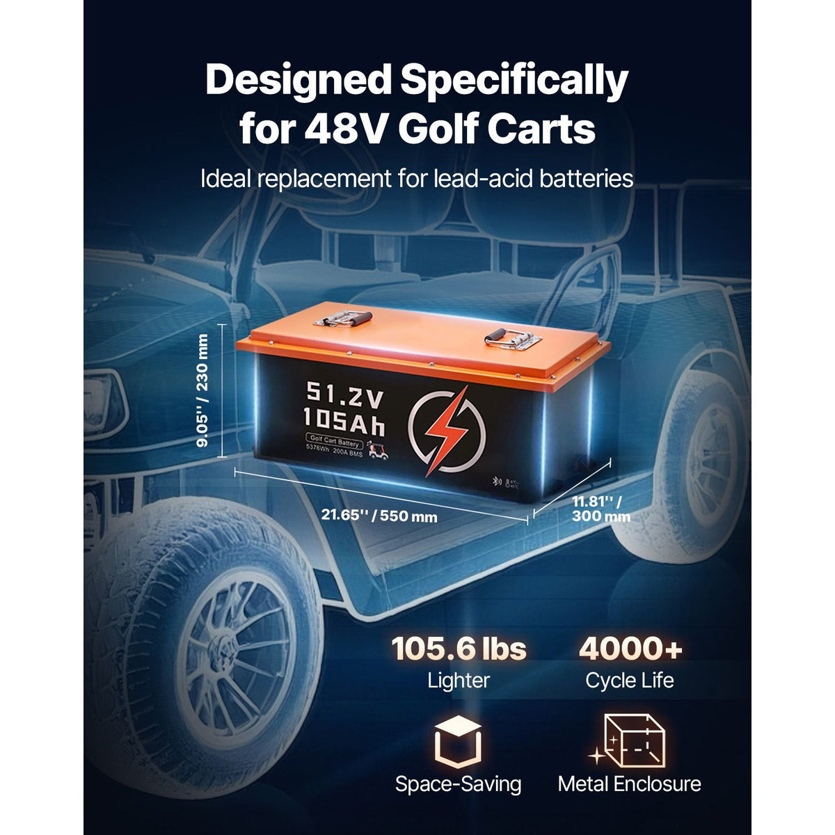 48V 105Ah Golf Cart Lithium Battery, 48 Volt Golf Cart Battery with 200A BMS, Touch Monitor and Mobile APP, LiFePO4 Battery with 600A Peak Current, 20A Charger and 4000+ Cycles, for Golf Carts