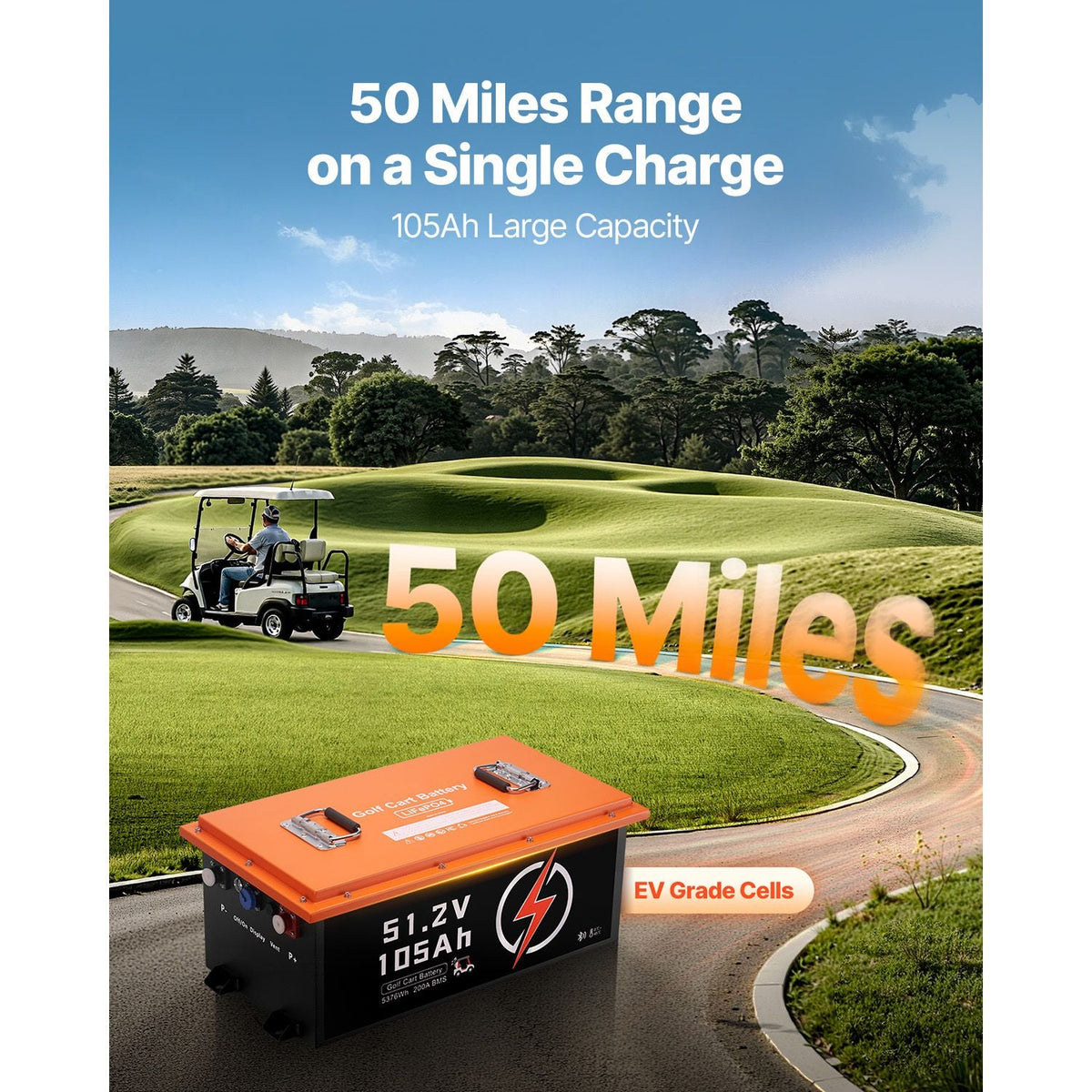 48V 105Ah Golf Cart Lithium Battery, 48 Volt Golf Cart Battery with 200A BMS, Touch Monitor and Mobile APP, LiFePO4 Battery with 600A Peak Current, 20A Charger and 4000+ Cycles, for Golf Carts