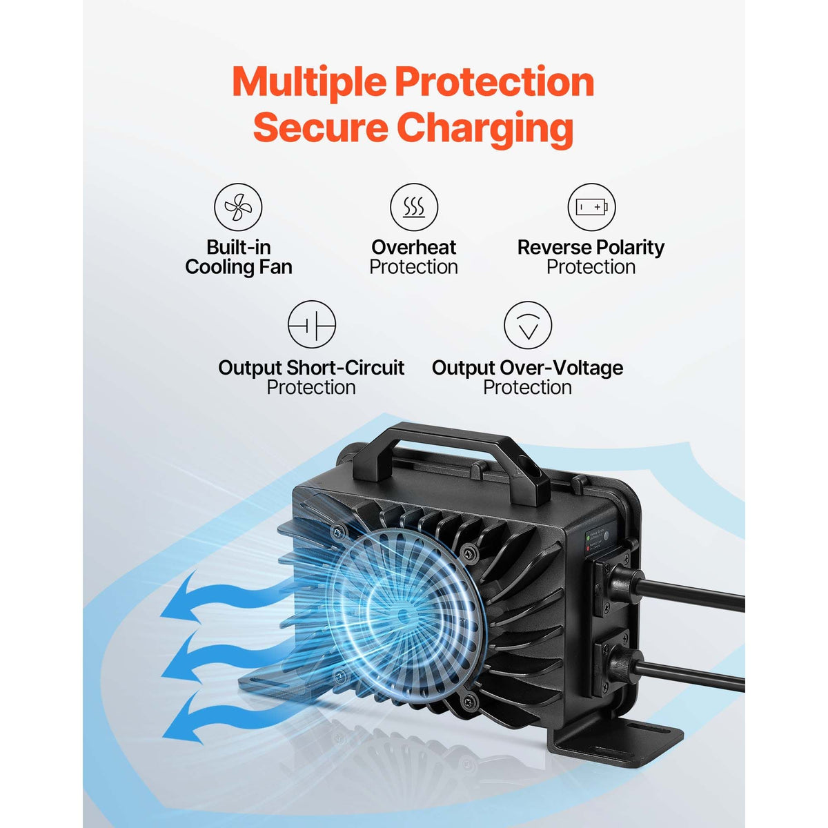 48V 18A Lithium Battery Charger, 58.4V, AC-DC LiFePO4 Smart Charger, with Waterproof Connector, LED Indicator, 0V Activation, for LiFePO4 Deep Cycle Rechargeable Batteries of Boat, RV, IP68