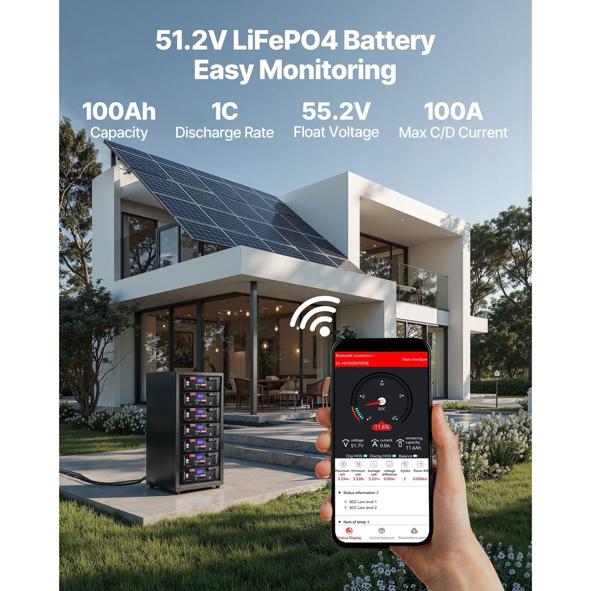 48V 200Ah LiFePO4 Lithium Battery, 2 Pack 100Ah, 10.24kWh Capacity, 51.2V Server Rack LiFePO4 Battery with Bluetooth, Max 6000 Cycles, LCD Display, for Off-Grid, Solar System, Backup Power