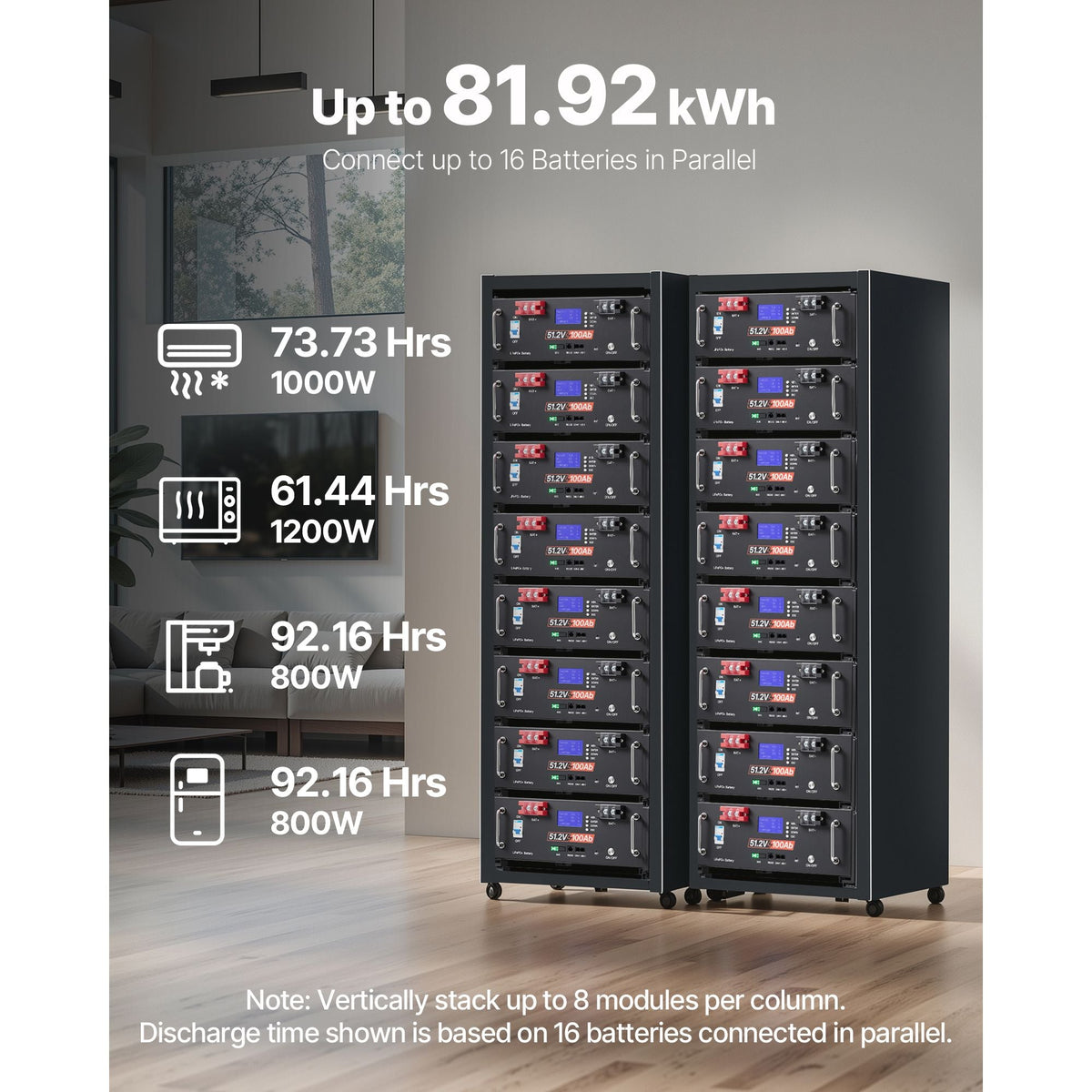48V 200Ah LiFePO4 Lithium Battery, 2 Pack 100Ah, 10.24kWh Capacity, 51.2V Server Rack LiFePO4 Battery with Bluetooth, Max 6000 Cycles, LCD Display, for Off-Grid, Solar System, Backup Power