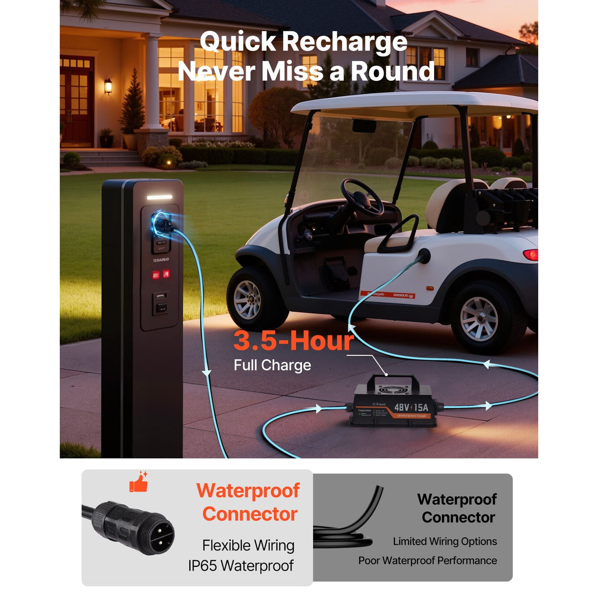 48V (51.2V) 52AH Lithium Golf Cart Battery, with 15A Charger, Lifepo4 Battery Kit, Built-in 100A BMS, with Bluetooth Mobile APP & Display Monitor, 4000 Cycles, for Golf Carts, Trolling Motors