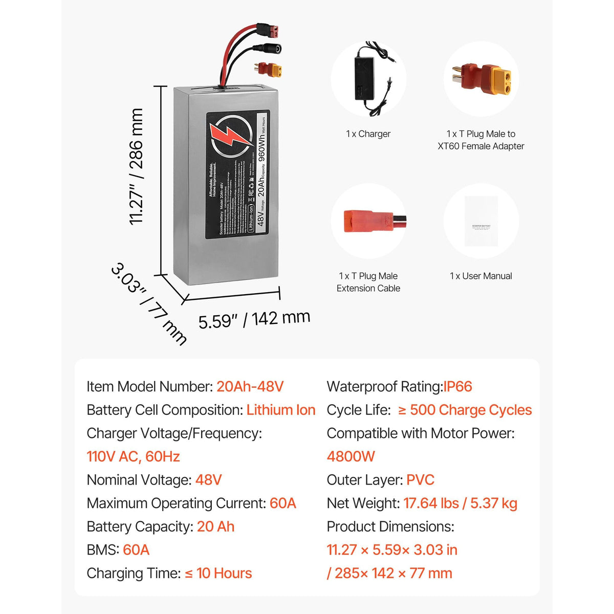 48V Electric Scooter Battery, 20Ah, Ebike Lithium Battery Pack with 30A BMS, Charger, T-Plug Expansion Cable, 500+ Cycles, Compatible with 4800W Motors, for Electric Bikes Bicycles, Scooters