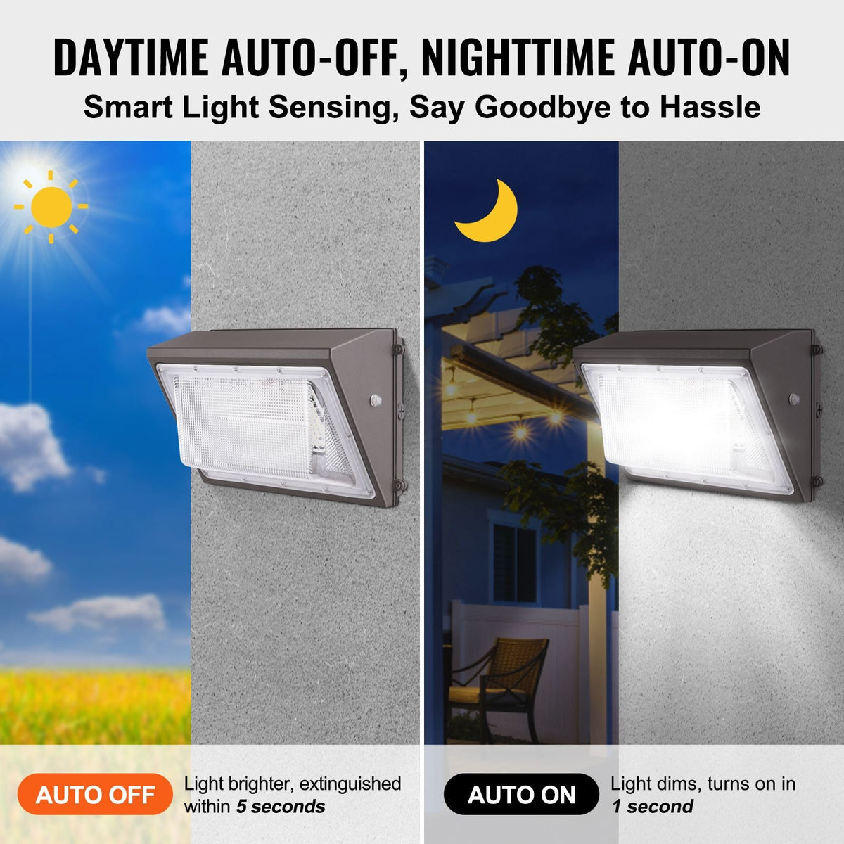 4PCs LED Wall Pack Lights, 120W 11000LM, 5000K Commercial Outdoor Lights Security Lighting Fixture, with Intelligent Light Sensing 240 LED beads Energy Saving for Garages Yards, IP65 Waterproof