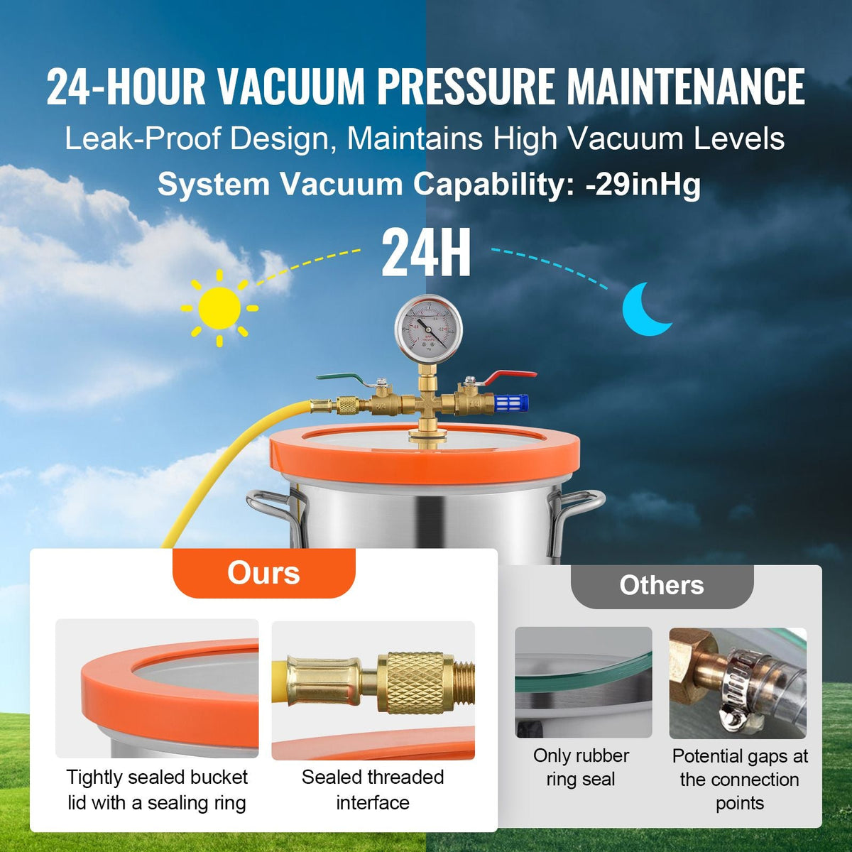 5 Gallon Vacuum Chamber, Upgraded Tempered Glass Lid Vacuum Degassing Chamber, 304 Stainless Steel Chamber, for Stabilizing Wood, Resin Degassing, Silicone Degassing and Plaster Degassing