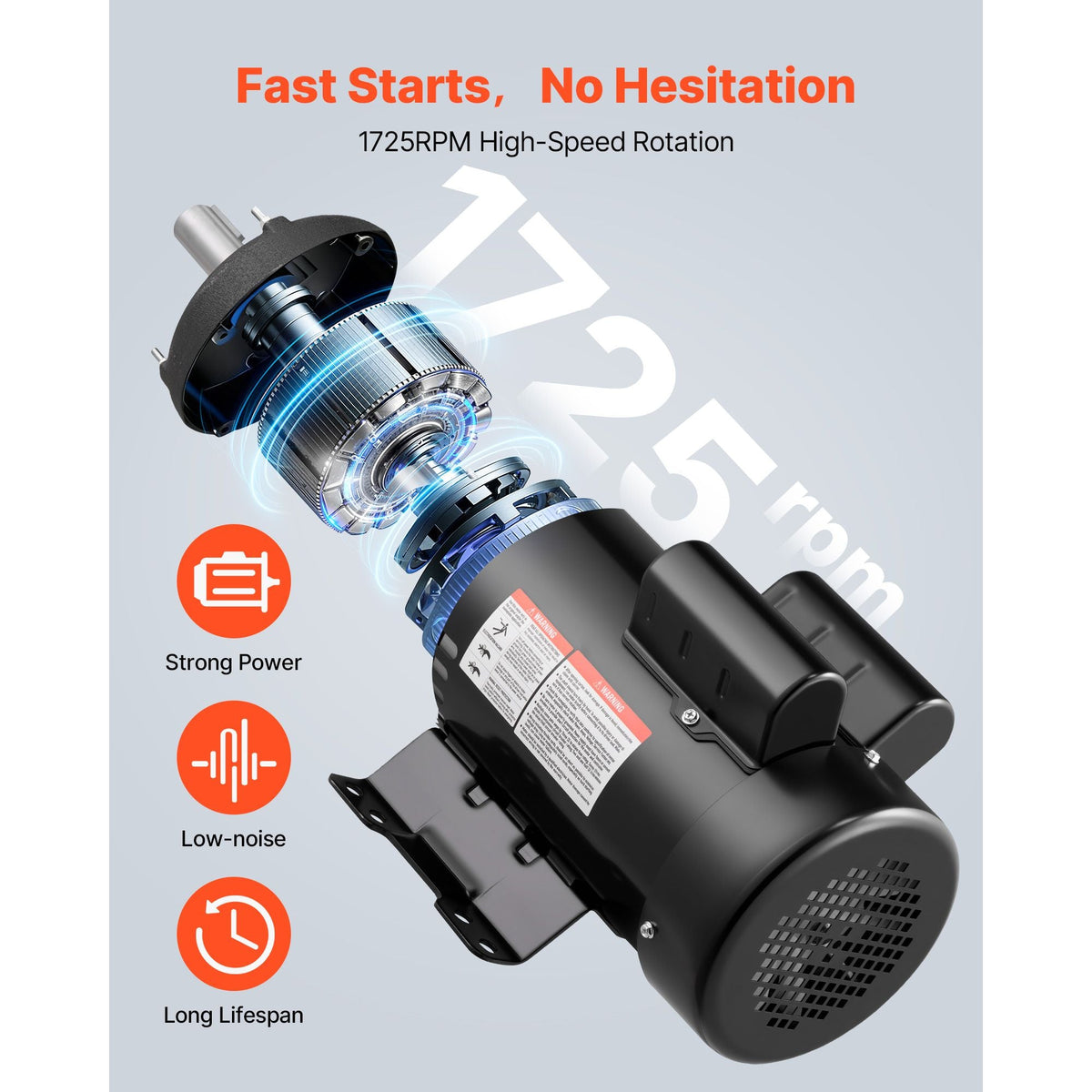 5 HP Electric Motor, 1725RPM Air Compressor Motor, CW/CCW Rotation, 1.125 inch Shaft Diameter, 2.75inch Shaft Length, 20.7N.m Torque, Single-Phase, ODP Cooling, 230V, 184T Frame