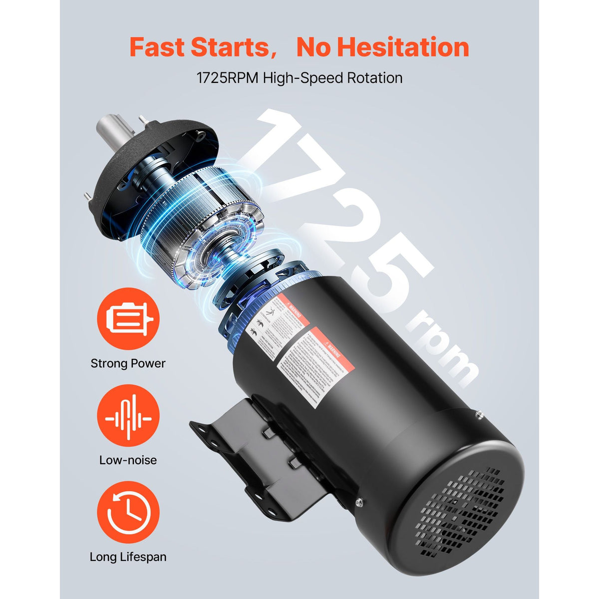 5 HP Electric Motor, 1725RPM Air Compressor Motor, CW/CCW Rotation, 1.125 inch Shaft Diameter, 2.75inch Shaft Length, 20.7N.m Torque, Three-Phase, TEFC Cooling, 230V/460V, 184T Frame