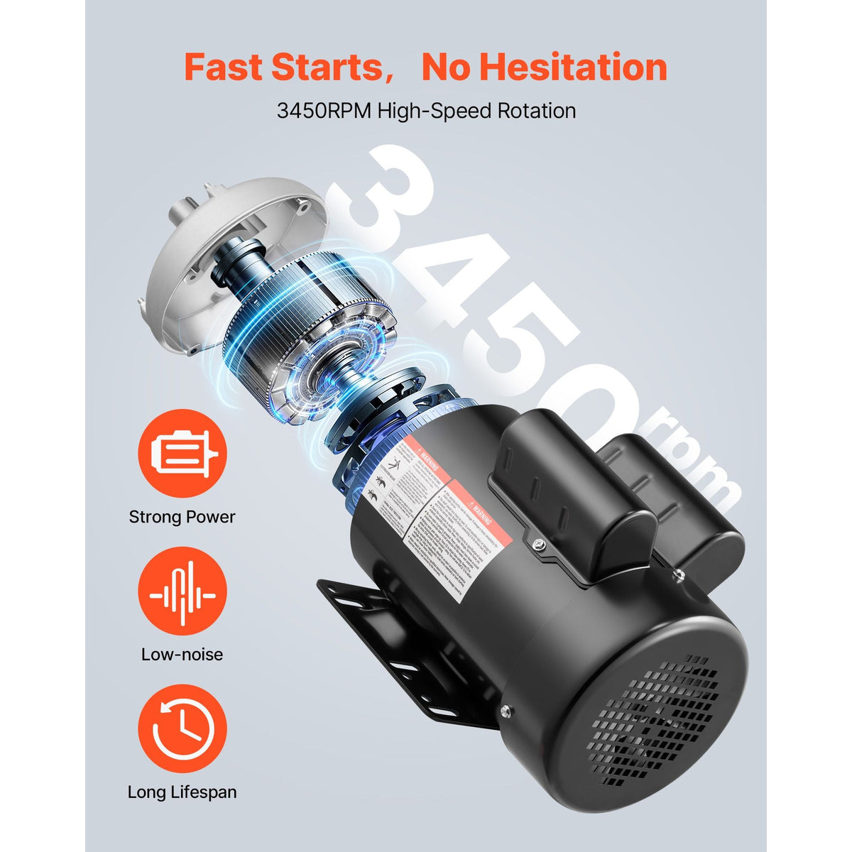5 HP Electric Motor, 3450RPM Air Compressor Motor, CW/CCW Rotation, 0.875 inch Shaft Diameter, 2.25inch Shaft Length, 10.14N.m Torque, Single-Phase, 230V, TEFC Cooling