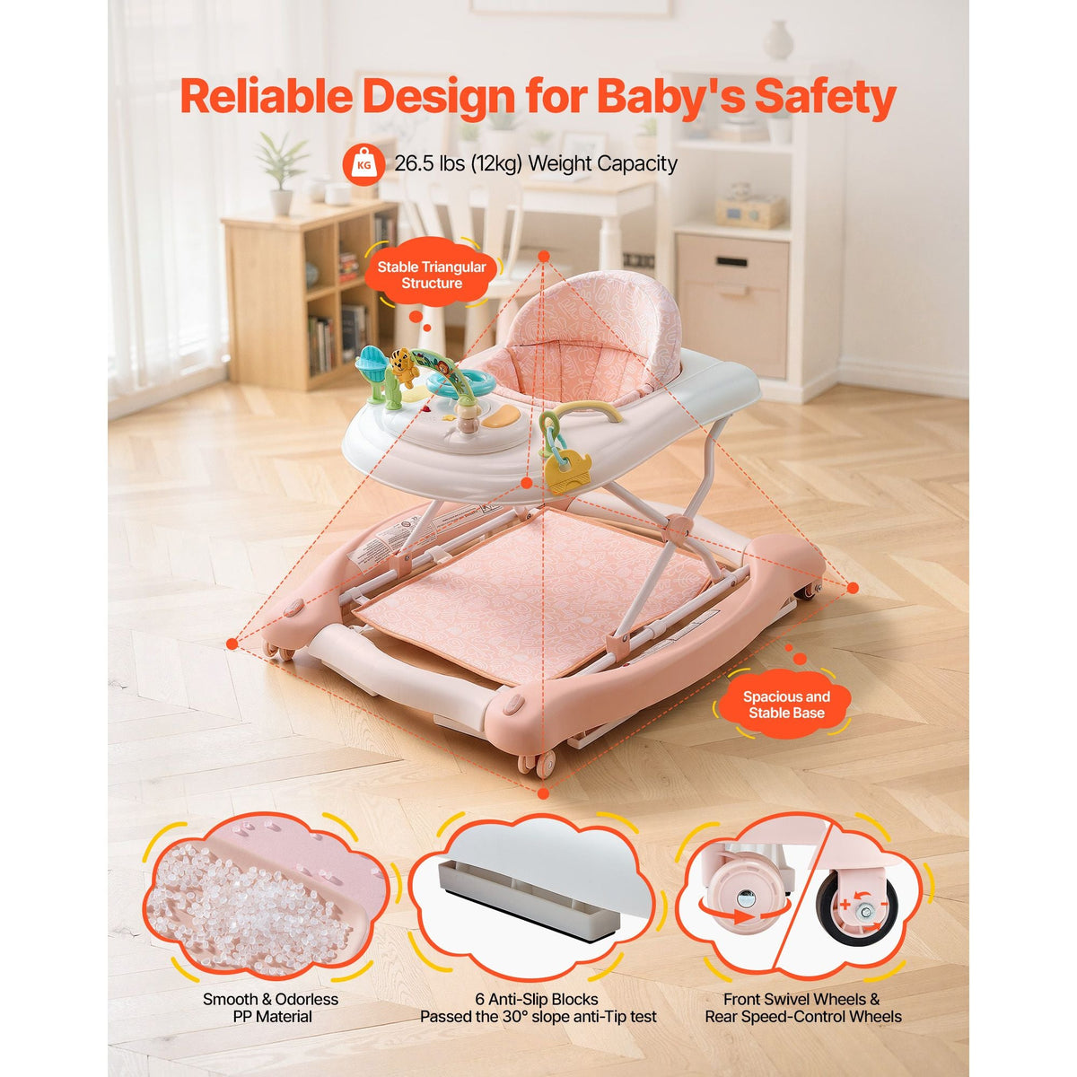 5-in-1 Baby Walker, Folding Baby Activity Center on Wheels, Height Adjustable Rocker Bouncer Walker with Comfortable High-Back Seat, Anti-Rollover Toddler Walking Helper for 6-24 Month Boy Girls