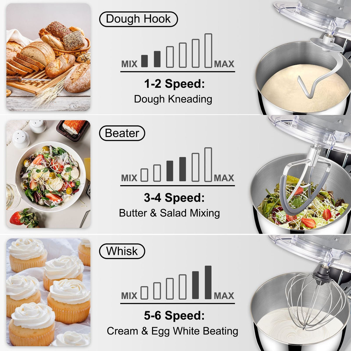 5 IN 1 Stand Mixer, 660W Tilt-Head Multifunctional Electric Mixer with 6 Speeds LCD Screen Timing, 7.4 Qt Stainless Bowl, Dough Hook, Flat Beater, Whisk, Scraper, Meat Grinder, Juice Cup - Gray