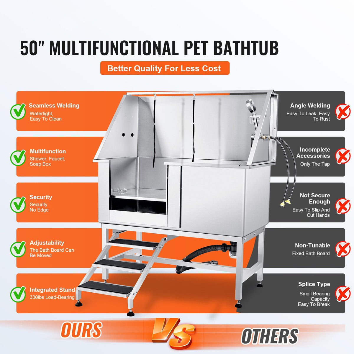 50" Pet Dog Bathing Station w/Stairs, Professional Stainless Steel Dog Grooming Tub w/ Soap Box, Faucet,Rich Accessory, Dog Bathtub for Large,Medium,Small Pets, Washing Sink for Home Left