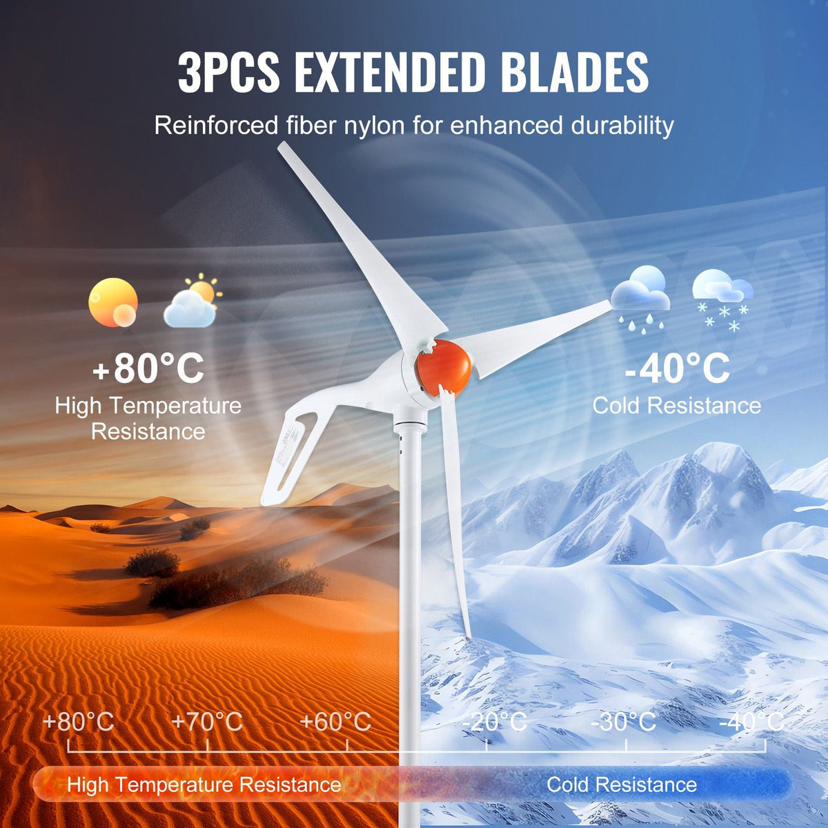 500W Wind Turbine Generator, 24V Wind Turbine Kit, 3-Blade Wind Power Generator with MPPT Controller, Adjustable Windward Direction & 2.5m/s Start Wind Speed, Suitable for Home, Farm, RVs, Boats