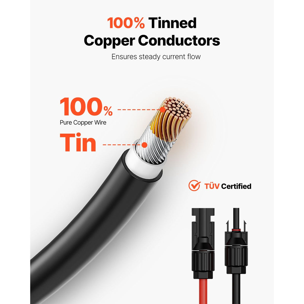 50FT Solar Panel Extension Cable, 10AWG Solar Extension Cable Wire with Female & Male Waterproof Connectors, 6mm² PV Cable for Home, Ship and RV Solar Panels, 50FT Black + 50FT Red (Set of 2)