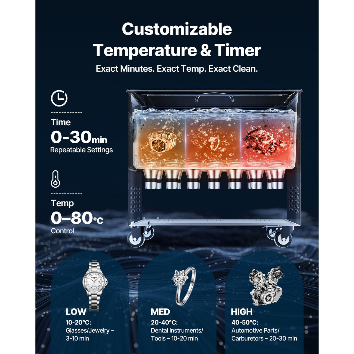 50L Ultrasonic Cleaner, Professional Ultrasonic Cleaner Machine with Cleaning Basket & Digital Display, 840W Stainless Steel Large Cleaning Machine with Wheels for Industrial Parts, Carburetors