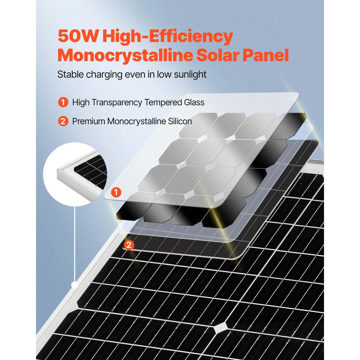 50W 12V Solar Battery Charger Maintainer, Mono Solar Panel Trickle Battery Charger with Upgraded MPPT Controller, IP65 Waterproof for Car Boat RV Trailer Flat Rooftop (Bracket Not Included)