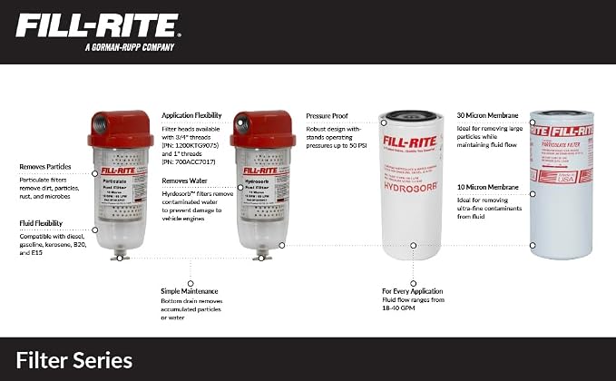 Fill-Rite F1810PM0 3/4" 18 GPM 10 Micron Particulate Spin-On Fuel Filter