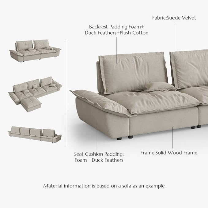 POVISON 39.37" Minimalist Beige Modular Sofa Ottoman for Living Room with Adjustable Backrest Modern Sectional Couches（Beige）