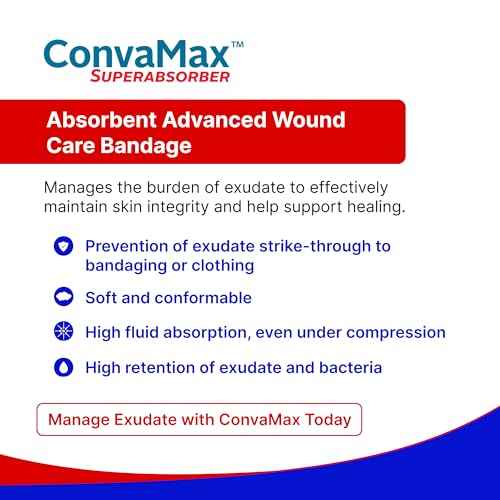 ConvaTec ConvaMax Superabsorber Non-Adhesive 8"x8" Soft Absorbent Wound Dressing with High Fluid Retention, 422572, Box of 10