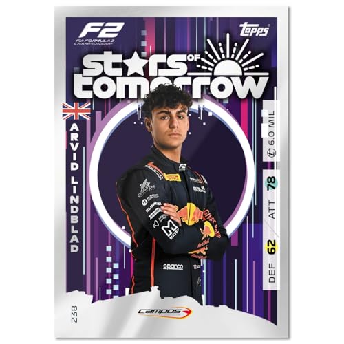 Topps Turbo Attax Formula 1 2025 - Full box - contains 24 packets of Turbo Attax (240 cards).