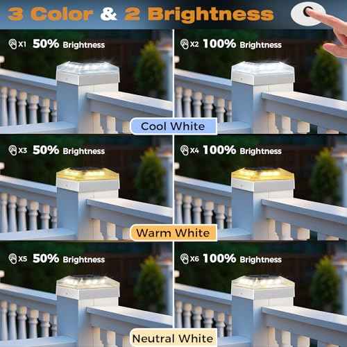 4x4 Solar Post Cap Lights Outdoor ? 12 Pack Fence Post Light with 3 Color Modes, Waterproof Solar Powered Deck Lights for Vinyl/Wooden Posts Top, Garden-White
