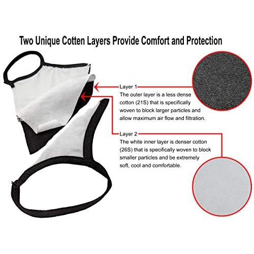 Universal Cloth Face Masks ? Reusable Dust & Allergy Masks ? 100% Cotton, 2 Layer, Washable, for Teens & Adults ? Protects from Dust, Pollen, Pet Dander & More (Gray, Medium- Pack of 4)