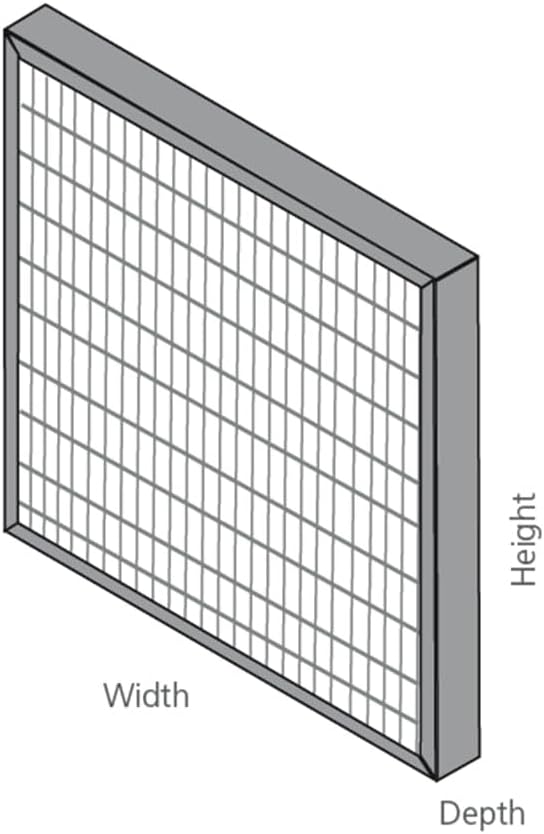 20x25x4 Mini-Pleat Synthetic Panel Air Filter – 4” – Single Header Plastic
