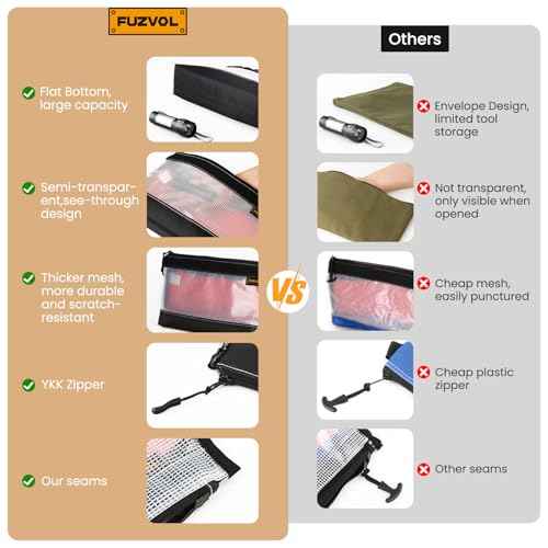 Clear Tool Pouch, 14" Long Tool Bag, Small Zipper Pouch, See Through Tool Pouch Bag for Tool Box Organizers and Storage, Heavy Duty Tool Bag for Men and Women, 3 Pack