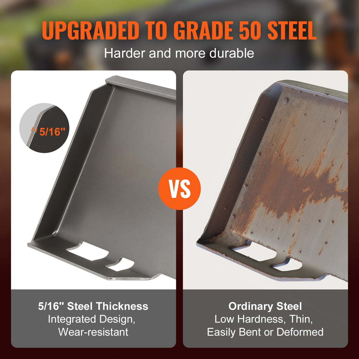 5/16" Skid Steer Attachment Plate, Skid Steer Mount Plate, Quick Attachment Loader Plate, with 2.28" Hitch Receiver, Compatible with Deere, Kubota, Bobcat, Mahindra Skid Steers and Tractors