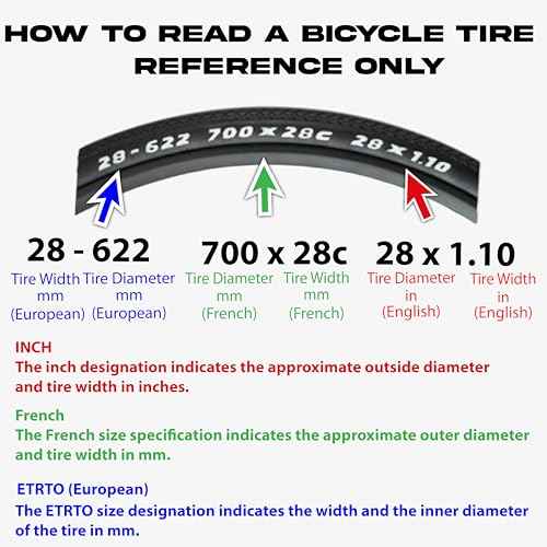 Pirelli P7 Sport 32-622 (700 x 32c) Performance Bike Tire - Confidence, Control, and Durability in One Training Tire - Optimal Handling and Comfort -
