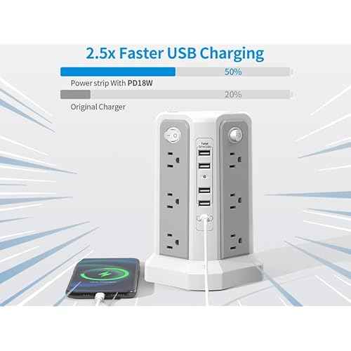 PASSUS Surge Protector Power Strip with USB C Port,10FT Extension Cord with 12 AC Outlets, Power Strips with Surge Protection for Home Office DormRoom