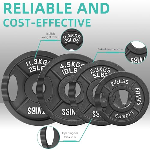 Fitvids 2-Inch Olympic ?Rubber Coated Cast Iron Plate Weight Plate for Strength Training and Weightlifting, Multiple Sizes