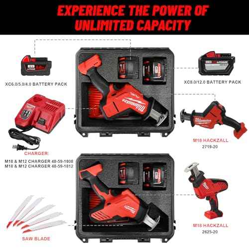 Case for Milwukee Hackzall Saw zall - Tool Bag for Milwaukee M18 Fuel Cordless One-Hand Sawzall Reciprocating Saw Kit, Waterproof Box for Milwaukee Hackzall 2719-20/2625-20/Battery Charger (Case Only)