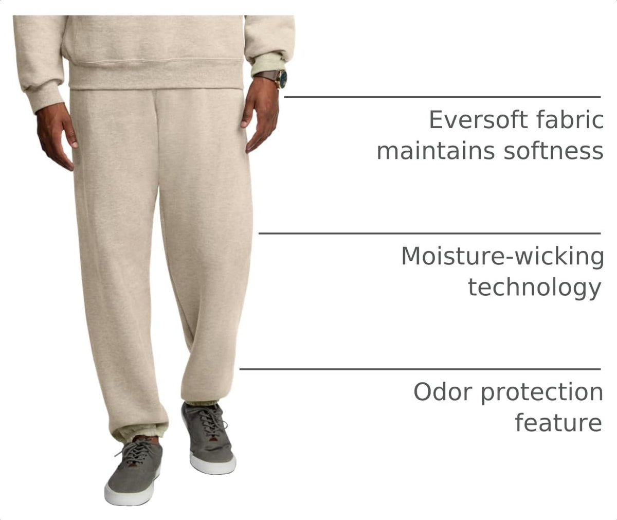 Fruit of the Loom Men's Eversoft Fleece Sweatpants & Joggers, Sweatpants-Khaki Heather, Large