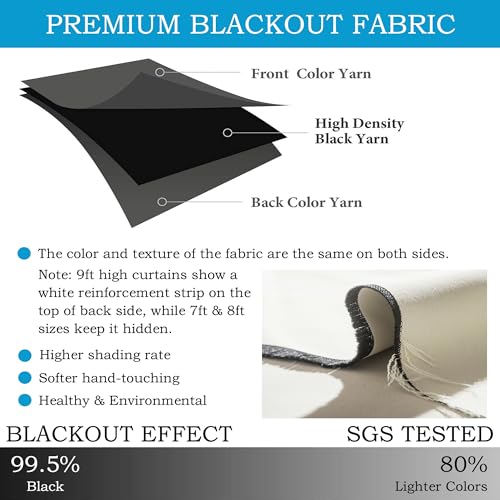 2-in-1 Room Darkening Curtain & Room Divider - Extra Wide & Heavy-Duty Partition Curtain for Bedroom/Office/Loft - Cheaper Than Building Walls! 12.5ft W x 8ft L, White, 1 Panel - color: Greyish White, size: 150"W x 96"L (Pack of 1)
