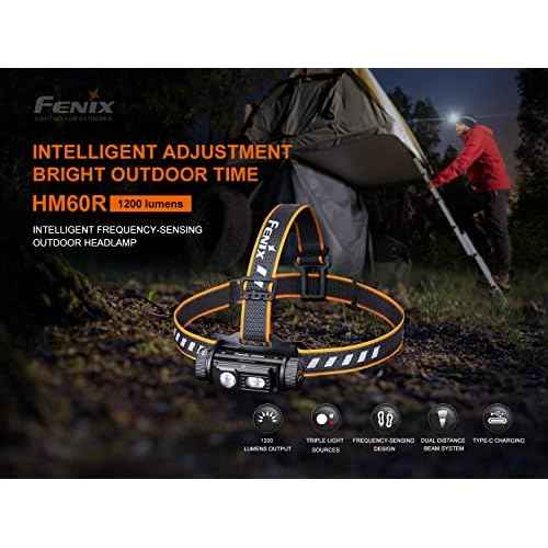 Fenix HM60R 1200 Lumen Rechargeable White/red LED Headlamp with EdisonBright USB Accessory Carrying case Bundle