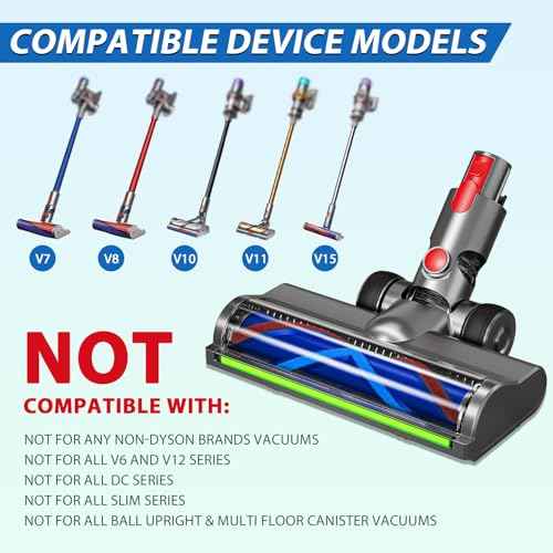 2 Replacement Vacuum Cleaner Heads for Dyson V7/V8/V10/V11/V15 | Anti-Tangle Motor-Driven Brush Roll with LED Light Dust Detection | Quick-Release Attachments for Carpets, Hardwood Floors & Tiles