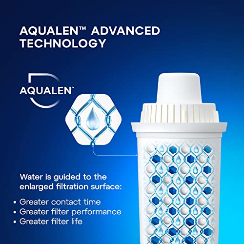 AQUAPHOR Water Filter Pitcher Ideal 7 Cup