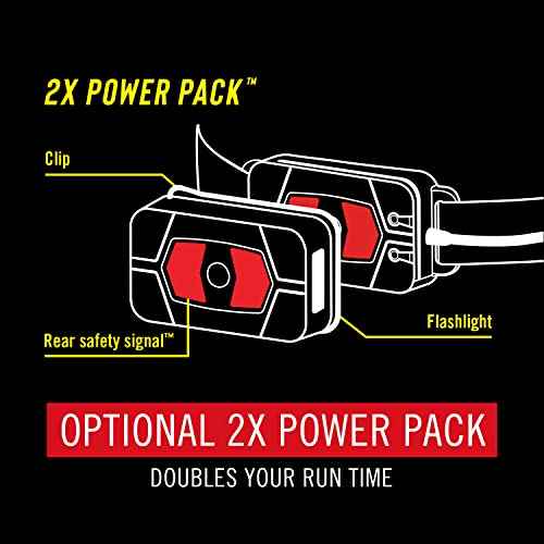 Coast RL20R 1000 Lumen Tri-Color LED Rerchargeable Headlamp with Flood and Spot Beams, Variable Light Control, Fixed Focus, Ultra-Strap, Red/Green Modes