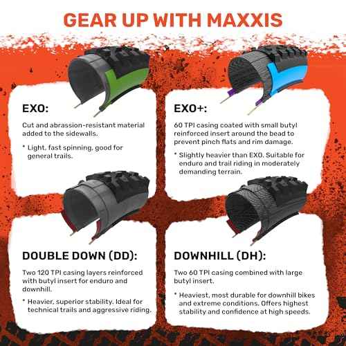 MAXXIS Minion DHF - Dual Compound - 20, 24, 26, 27.5, 29 - EXO - E25 Rating, Tubeless | Gold Standard of Gravity Focused Tread, Size 29x2.60WT - EXO, E25