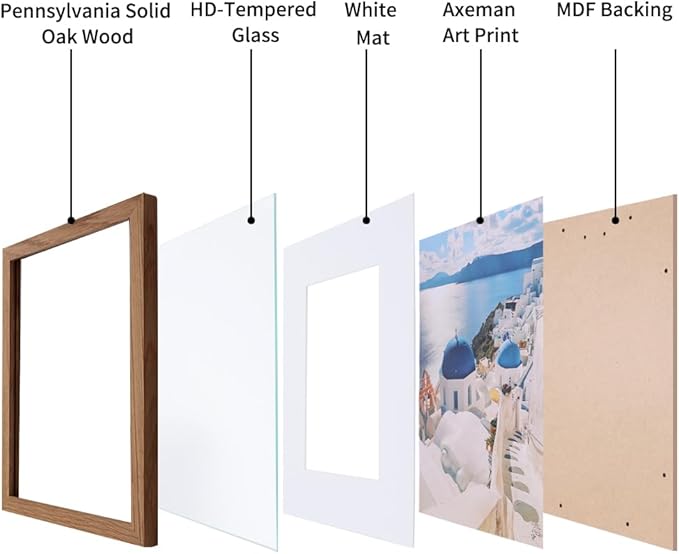 Axeman 16x20 Picture Frame with Mat for 11x14, Solid Oak Wood Poster Frame with Tempered Glass for Home Decor, Wooden 16x20inch Photo Frame for Art Photo and Prints, Wall Hook Included, Walnut